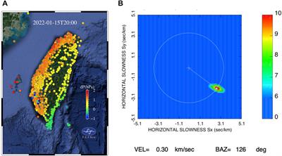 Significant Earth’s responses of the 2022 Tonga eruption across Taiwan from multiple sensor observations